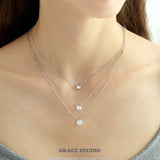 Round Moissanite Solitaire Necklace